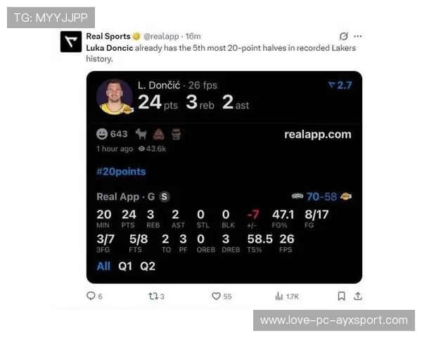 东契奇无缘前十吸金榜?商业版图再洗牌,篮球巨星的商业新战场